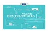A Fair Share - Brochure - DE · praktiken (ATAD 1&2) vorgestellt, die rechtsverbindliche Maßnahmen zur Miss-brauchsbekämpfung für die gesamte EU festlegt. Diese neuen Maßnahmen