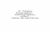 5. Tables biographie; bibliographie; index · 2014. 3. 15. · L' Abbe Jules Monchanin, Église Casterman. Henri de Lubac, de A ubier. Jules Monchanin, et Le Saux, Père Vie p. Jules