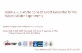 HIJING++, a Monte Carlo Jet Event Generator for the Future …bgergely/Lilin/BarnafoldiGG_Tihany_2017_v2.pdf · G.G. Barnafoldi: Balaton 2017 47 HIJING++ – Coding from FORTRAN →