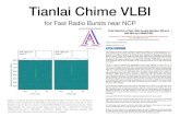 Tianlai Chime VLBI - INDICO-FNAL (Indico) · 8/14/2018  · British Columbia, Canada. The CHIME Fast Radio Burst (FRB) Project (CHIME/FRB Collaboration, ApJ, in press, arXiv:1803.11235)