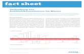 fact sheet - Eawag...Mater. Vol. 196]. schen Abwasserbehandlung in der Kläranlage befinden sich resistente Bakterien und Krankheitserreger aus dem Ab-wasser in enger Vergesellschaftung