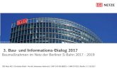 3. Bau- und Informations-Dialog 2017 · Übersicht Regionalbereich Ost – Netz Berliner S-Bahn Bauschwerpunkte 2017 DB Netz AG | 3. Bau- und Informations-Dialog 17.10.2017 Neubau
