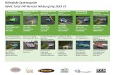 NRingInfo Spotterguide ADAC Total 24h Rennen Nürburgring 2019 … · 2019. 6. 16. · NRingInfo Spotterguide ADAC Total 24h Rennen Nürburgring 2019 V2 #51 Team Speedline Racing