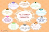 erstellen Content Actionable - feedsy · 2019. 4. 13. · Actionable Content erstellen Sag deinen Lesern, was Sie lernen Lass Bilder und Grafiken reden Hol die „Überflieger“