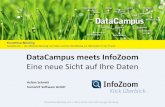 DataCampus meets InfoZoom...März 2016 in der Golf Lounge Hamburg . Ihr Nutzen Zeit- und Aufwandsersparnis ... Key Account und Partner Manager 0228 – 90 95 464 achim.schmitt@humanit.de