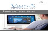 Übersicht der VIONA® - Module...Adobe® Photoshop® in der Druckvorstufe X-415 45 VZ 4-wöchentlich Die virtuelle Online Akademie VIONA® Seite 6 Module IBB-Nr. U-Std P-Std VZ/TZ