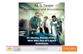 ALS Team – wer ist das - ARC...Seite 3 AIC Salzburg September 2008 Dr. Monika Watzak-Helmer ALS Team – wer ist das ? Herzalarmteam Cardiac arrest team Reanimationsteam Medical