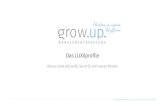 Das LUXXprofile - grow.up. Managementberatung …...Erfolgserprobte Einstellungsinterviews Haarhaus, Sarah Friedrichs, Marie-Christine Lohmer 21 PERSONALENTWICKLUNG . BERATUNG . COACHING