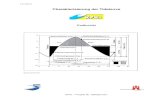 Charakterisierung der Tidekurve · 2020. 6. 11. · 7.4.2 Flächenhafte Analyse 101 7.5 Ansätze zur Korrelation von Strömung und Tidekurve 109 7.5.1 Korrelation von Strömung und