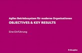 OBJECTIVES & KEY RESULTS · 2019. 12. 13. · OKR: Objectives & Key Results: Wie Sie Ziele, auf die es wirklich ankommt, entwickeln, messen und umsetzen Radical Focus: Achieving Your