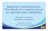 Supernova Hydrodynamics: The effects of a radiative shock ...Highlights of 2009 experiment: We developed a T r~325 eV hohlraum to drive Rayleigh-Taylor instabilities behind a radiative