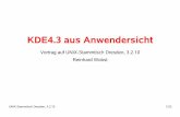 KDE4.3 aus Anwendersicht · 2018. 12. 3. · zwischen Vortrag tagsüber und Arbeit abends im Hotel, oder bei Besuchen verschiedener Kunden/ Auftraggeber nacheinander Konfiguration