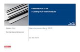 Klöckner & Co SE · PDF file 2019. 11. 20. · 3 Aktienkursentwicklung der Klöckner & Co SE vom 03.01.2011 bis 24.05.2012 20 40 60 80 100 120 140 Jan 11 Feb 11 Mrz 11 Apr 11 Mai