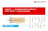 Axial- / Scherwerttabelle für ASSY SCHRAUben Stahl-Holz · 2020. 9. 4. · Randparameter Stahl t st = 6 mm Holz Breite b = 100 mm Höhe h = 60 mm Höhe h = 200 mm Stahlgüte = S235