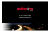 60 Jahre Multanova AG Produkte 1952 bis 2012...MULTANOVA AG | UserClub 2012 | 27.09.12 | 2 Rückblick 60 Jahre Multanova – Produkte von 1952 - 2012 MU 58-44 Ist der erste Radar,