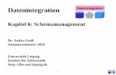 Kapitel 6: Schemamanagement - uni-leipzig.de · 2016. 6. 15. · auch x und y ein match. ... • Unterstützt XML, relationale Schemas und OWL-Ontologien • Composite-Ansatz mit