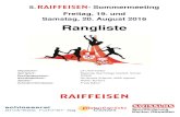 Freitag, 19. und Samstag, 20. August 2016 Rangliste · 2019. 6. 1. · Pastarazzi GmbH, Sarnen/Stans/Luzern . RAIFFEISEN - Sommermeeting 2016 20.08.2016 19:23 MAN 100 m Serie 1 Wind: