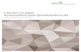 Clienia-Gruppe Kennzahlen und Qualitätsbericht · 2019. 4. 8. · Verwaltung, Hotellerie und Technik 126.8 118.0 34.2 6.9 14.6 300.5 ... Lean-Themen und Projekten haben sich etabliert.