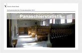 Schlussresultat der Grossratswahlen 2012 Panaschierstatistik4f93f6b7-dcc7-44... · 2018. 12. 7. · Grossbasel Ost Grossbasel West Kleinbasel Riehen Panaschiersaldi der FDP ... GB