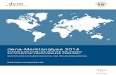 dena-Marktanalyse 2014 · 2018. 11. 29. · dena 6 dena-Marktanalyse 2014: Status und Ausblick für die weltweite Entwicklung erneuerbarer Energien Darstellbarkeit wurde auf die Einbezieh