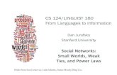 CS 124/LINGUIST 180 From Languages to Information · 2018. 10. 25. · CS 124/LINGUIST 180 From Languages to Information Dan$Jurafsky Stanford$University$ Social’Networks:’ Small’Worlds,’Weak’