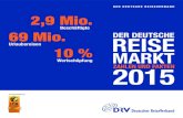 2,9 Mio. - DRV · 2019. 9. 20. · Investitionsbereitschaft in Reisetagen (Prognose) ... 2010 20,5 2005 20,7 2000 25,1 2015 9.880 2014 9.829 2010 10.370 2005 12.639 ... Bahnfahrkarten,