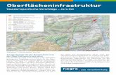 Standortspezifische Vorschläge – Jura Ost · Oberflächeninfrastruktur – Jura Ost Abbildung 2: Vorschläge 1 und 2 mit der Oberflächenanlage und der Nebenzugangsanlage für