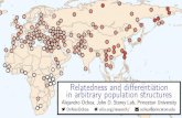 Relatedness and differentiation in arbitrary population structures · 2017/11/3  · Genotypesfrom“HumanOrigins” (Lazaridis etal. 2014,2016) EditedfromEphert[CCBY-SA3.0],via WikimediaCommons