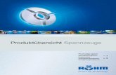 Produktgruppen - Röhm - weltweit für Sie da! Röhm GmbH Heinrich-Röhm-Straße 50 D-89567 Sontheim/Brenz Tel.: +49 (0) 73 25/16-0 Fax: +49 (0) 73 25/16-492 E-Mail: info@roehm.biz