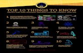 Top 10 Things to Know Final · 2020. 8. 3. · Portland Muncie Winchester Elwood Alexandria Anderson Carmel Brownsburg Rushville Connersville Hartford City Gas City Clinton Brazil