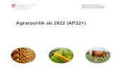 Agrarpolitik ab 2022 (AP22+) - BLW · Bundesamt für Landwirtschaft BLW Agrarpolitik ab 2022 (AP22+) Vernehmlassung AP22+ 2 14.11.18-6.3.2019 Themen 1. Ausgangslage 2. Ziele und Indikatoren