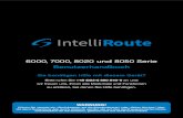 6000, 7000, 8020 und 8050 Serie Benutzerhandbuch · IntelliRoute 8020, 8050 Serie Lieferumfang 1 x IntelliRoute 8020DVR bzw. 8050DVR (tragbares Navigationsgerät) 1 x Micro-SD-Karte