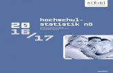 20 hochschul- statistik nö 16 - NFB · 2017. 5. 23. · 6 verzeichnisse Abb. 1: Studierende an tertiären Bildungseinrichtungen in NÖ nach Hochschulsektor 2006/07 bis 2016/17. .