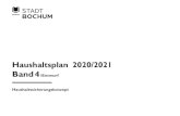Haushaltsplan 2020/2021 - Entwurf - Band 4 ... · PDF file 63 I 01 2110290036 Einführung "Kommunales Amtsblatt" -5.000 -5.000 -5.000 -5.000 Produktgruppe 1103 - Gleichstellung von