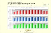 Automatische Straßenverkehrszählungen in Baden-Württemberg · pforzheim-ost 92 413 + 3,4% neuenstadt (a 81) ... (a 8) 154 733 + 3,3% bÖblingen 126 671 - 1,1% horb 55 895 + 2,6%