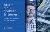 BIM...Planungsbüro bereit. *87% aller BIM-Anwender in Deutschland geben an, dass sie Geschäftsvorteile durch BIM erreichen. Quelle: Studie von Dodge Data & Analytics 2017 Smartmarket-Report