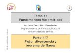 Tema 1: Fundamentos MatemáticosFundamentos Matemáticoslaplace.us.es/campos/teoria/grupo2/tema01/tema01-4.pdfMicrosoft PowerPoint - Tema01-4.pptx Author Antonio Created Date 10/4/2010