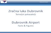 Zračna luka Dubrovnik - korema.hr luka Dubrovnik-Tem… · LJETO 2014 ZRAČNA LUKA DUBROVNIK - PREGLED PROMETA SUMMER 2014 DUBROVNIK AIRPORT TRAFFIC SURVEY 27 . Dubrovnik Airport