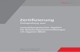 Zertifizierung · 2020. 2. 10. · CIS HypZert (MLV) 25 6.1 Anforderungen und Zielgruppe 25 6.2 Zulassungsvoraussetzungen 27 6.3 Zulassungsgutachten 27 6.4 Zertifizierungsprüfung