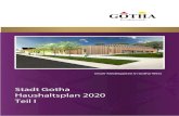 Stadt Gotha Haushaltsplan 2020 Teil I · Der Unterabschnitt 12000 – Umweltschutz – im Haushaltsplan 2020 der Stadt Gotha weist lediglich in den Jahren 2018 bis 2019 einen Zuschuss