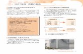 2017年度 活動の報告 - NTTフロン排出抑制法第一種特定製品の管理 2015年4月1日より、「フロン類の使用の合理化及び管 理の適正化に関する法律」（略称「フロン排出抑制法」）が