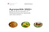 Agrarpolitik 2022+ - BLW...Trinkwasserinitiative Pflanzenschutzmittel Nährstoffe National •Ö:NL o Reduktion Punktquellen PSM o Keine Anwendung von PSM mit erhöhten Umweltrisiken