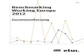 Benchmarking Working Europe 2012 Synthese Bench 2012.pdf · Working Europe 2012 ist mit anderen Worten, dass Europa auf dem Holzweg ist. Die folgenden Ausführungen sind in drei Teile