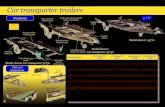 Car transporter trailers · Car transporter 34770 Car transporter 32740 Car transporter 32760 MGW (Kg) 1300/1200/1100/1000 1600/1500/1400/1300 2000/1700 2500 Unladen Weight (Kg) 351