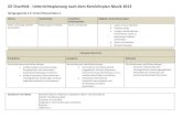 GE Unterrichtsplanung nach dem Kernlehrplan Musik 2013gesamtschule-eiserfeld.de/HP Downloads/Lehrplan Musik S1.pdf · 2014. 6. 13. · Darstellende Musik Bedeutungen von Musik Musik