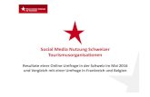Social Media NutzungSchweizer TourismusorganisationenSocial Media NutzungSchweizer Tourismusorganisationen Resultate einer Online Umfrage in der Schweiz im Mai 2016 und Vergleich mit
