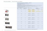 New Photovoltaik - Feuerwehrschalter · 2018. 10. 25. · P-SOL60 120936 1 wa_sg05409, wa_sg04709 Anschlussbilder: PV-Generator Ungeerdetes System Geerdetes System PV-Wechselrichter.