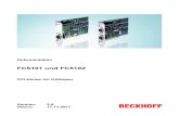 Dokumentation FC5101 und FC5102 - Beckhoff Automationdownload-cdn.beckhoff.com/download/document/io/... · 2019. 1. 7. · Dokumentation FC5101 und FC5102 PCI-Karten für CANopen