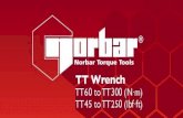 TT Wrench TT60 to TT300 (N m) TT45 to TT250 (lbf ft) · • Never adjust beyond the marked scale • Ne jamais régler en-dehors de la zone de l’échelle • Niemals über den markierten