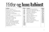 Index Side Index Side 45 171 · Alois Hitlers embede førte til, at familien flyttede flere gange, fra Braunau til Passau, Lambach og så til Leonding ved Linz. På de forskellige